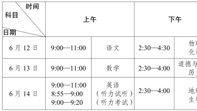 电讯报：由于埃弗顿遭遇扣分处罚，老板出售俱乐部面临数亿镑损失